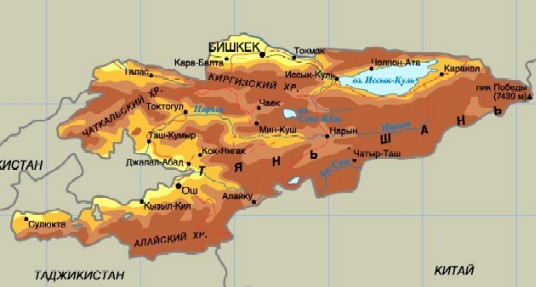 Карта киргиз мияки